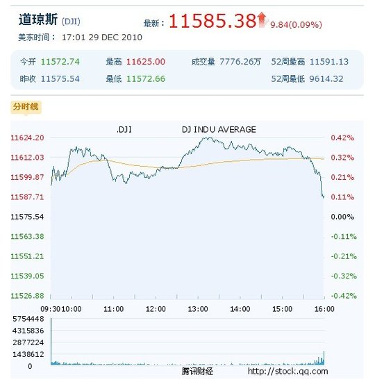 香港彩特碼單雙走勢(shì)圖，探索背后的秘密與SEO策略，香港彩特碼單雙走勢(shì)圖，揭秘背后的秘密與SEO策略實(shí)戰(zhàn)解析