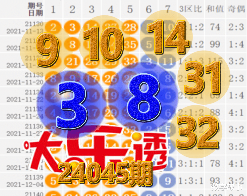 澳門六今晚開獎(jiǎng)結(jié)果揭曉，最新開獎(jiǎng)數(shù)據(jù)一網(wǎng)打盡，澳門六今晚開獎(jiǎng)結(jié)果揭曉，最新數(shù)據(jù)一網(wǎng)打盡