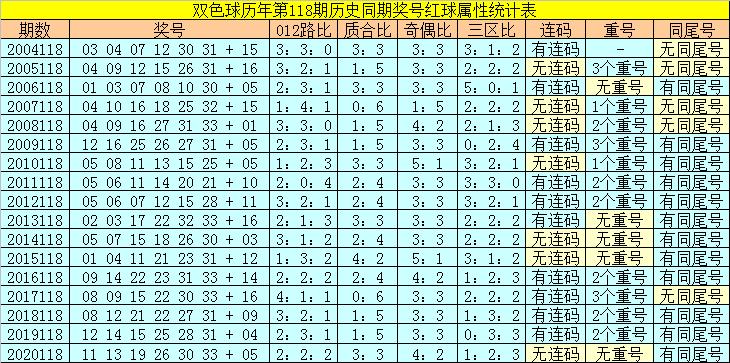 香港118開獎(jiǎng)記錄，揭秘彩票背后的秘密，香港彩票開獎(jiǎng)記錄揭秘，彩票背后的秘密大揭秘