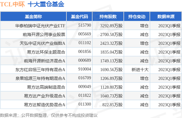 新澳彩2025年彩圖預(yù)測及資料免費(fèi)查看指南——由884114劉白溫分享，新澳彩2025年彩圖預(yù)測指南，劉白溫分享免費(fèi)查看資料
