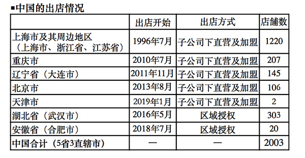 2025澳門天天開好彩大全開獎(jiǎng)結(jié)果解析與預(yù)測(cè)，澳門天天開好彩開獎(jiǎng)結(jié)果解析與預(yù)測(cè)報(bào)告，2025年開獎(jiǎng)趨勢(shì)分析