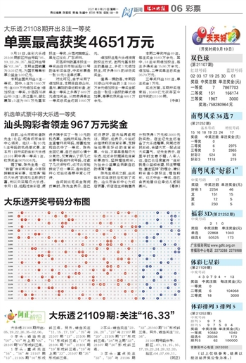 新澳100%中獎資料大揭秘，獨家攻略助你輕松贏大獎！，獨家揭秘新澳中獎秘籍，攻略助你輕松贏大獎！