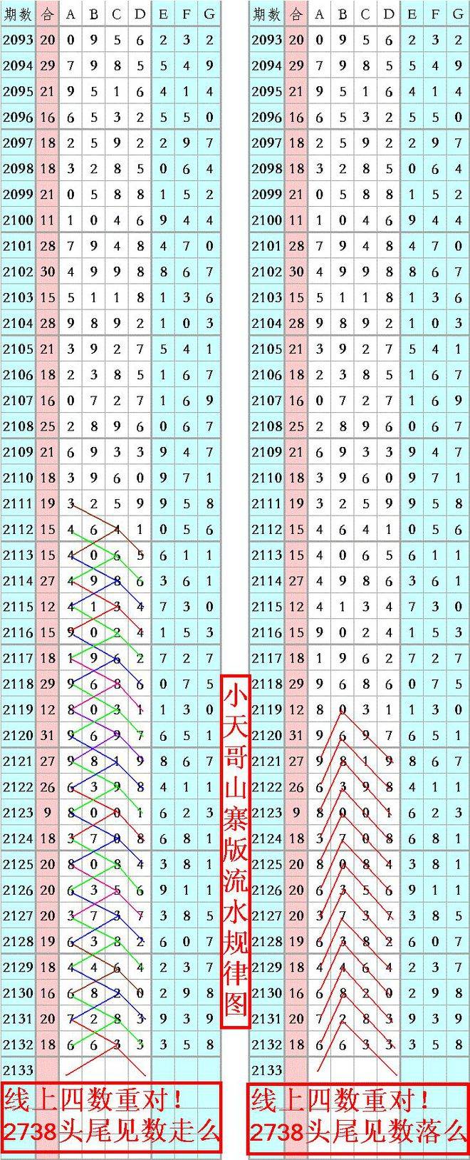 王中王四肖八碼必中，揭秘彩票秘密，掌握中獎(jiǎng)秘訣，揭秘彩票中獎(jiǎng)秘訣，王中王四肖八碼必中法則！