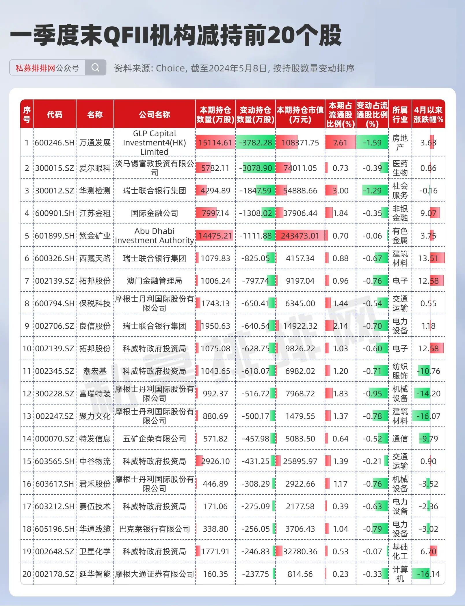 新澳門今期開獎結(jié)果什么