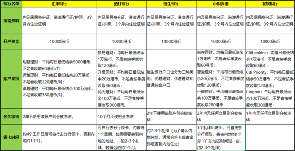 二四六香港資料期期中查詢——全面解讀香港彩票文化，香港彩票文化深度解讀，期期中查詢與二四六資料解析