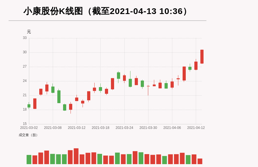 WW4887鐵算資料大全