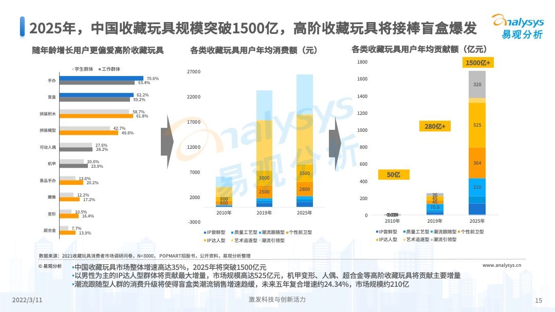 關(guān)于2025年正版射牌圖的深度解析與展望，2025年正版射牌圖深度解析與未來(lái)展望