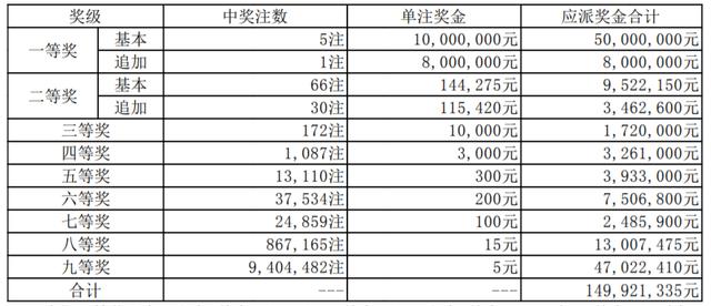 新澳今晚9點(diǎn)30分開獎(jiǎng)結(jié)果揭曉，期待與驚喜的時(shí)刻，新澳今晚9點(diǎn)30分開獎(jiǎng)結(jié)果揭曉，期待與驚喜的時(shí)刻來臨