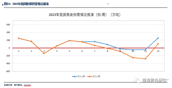 新澳2025精準(zhǔn)開獎結(jié)果分析與預(yù)測，新澳2025開獎結(jié)果分析與預(yù)測，精準(zhǔn)數(shù)據(jù)解讀未來走勢