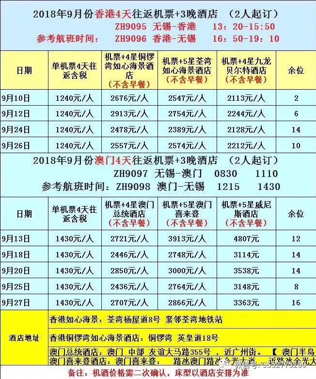 今晚澳門9點30分開獎結果揭曉，期待與驚喜的時刻，澳門今晚9點30分開獎結果揭曉，期待與驚喜的時刻來臨