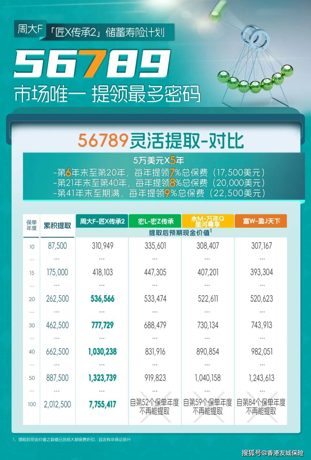 香港二四六開獎(jiǎng)結(jié)果