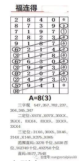 揭秘二四六資料，免費期期準，掌握最新資訊的秘密武器，揭秘二四六資料，最新資訊的秘密武器，免費期期準揭秘！