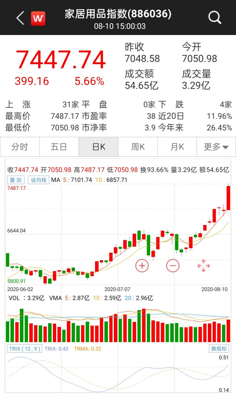新澳特今晚9點30開什么，揭秘活動精彩內(nèi)容，揭秘新澳特今晚9點30活動精彩內(nèi)容