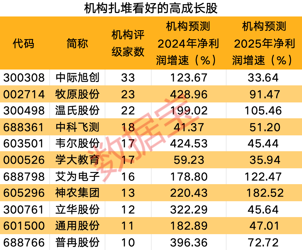 揭秘提升2024一碼一肖預(yù)測(cè)準(zhǔn)確率，實(shí)現(xiàn)100%精準(zhǔn)，揭秘提升預(yù)測(cè)準(zhǔn)確率，實(shí)現(xiàn)2024一碼一肖精準(zhǔn)預(yù)測(cè)之道