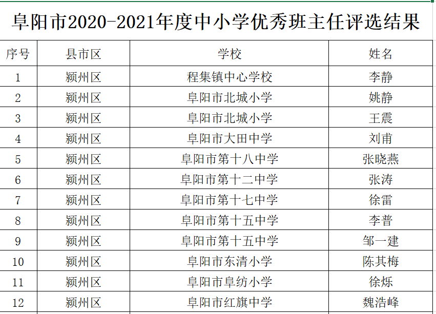 新澳門歷史開獎(jiǎng)結(jié)果近期十五期，回顧與探討，新澳門歷史開獎(jiǎng)結(jié)果近期十五期回顧與解析