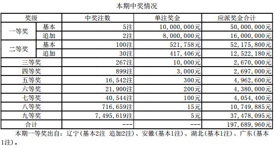 鐵算算盤4887今日開獎(jiǎng)號(hào)碼最新——全面解析與預(yù)測(cè)，鐵算算盤4887今日開獎(jiǎng)號(hào)碼全面解析與預(yù)測(cè)最新發(fā)布