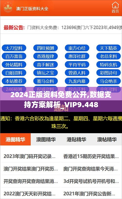 2024正版資料免費(fèi)公開，獲取優(yōu)質(zhì)資源的全新途徑，優(yōu)質(zhì)資源獲取新途徑，2024正版資料免費(fèi)公開