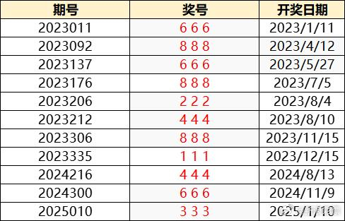 2024澳門天天開好彩，探索彩票背后的故事與開獎(jiǎng)盛況——第355期精彩回顧與展望，澳門彩票故事揭秘，第355期精彩回顧與展望，展望未來開獎(jiǎng)盛況！