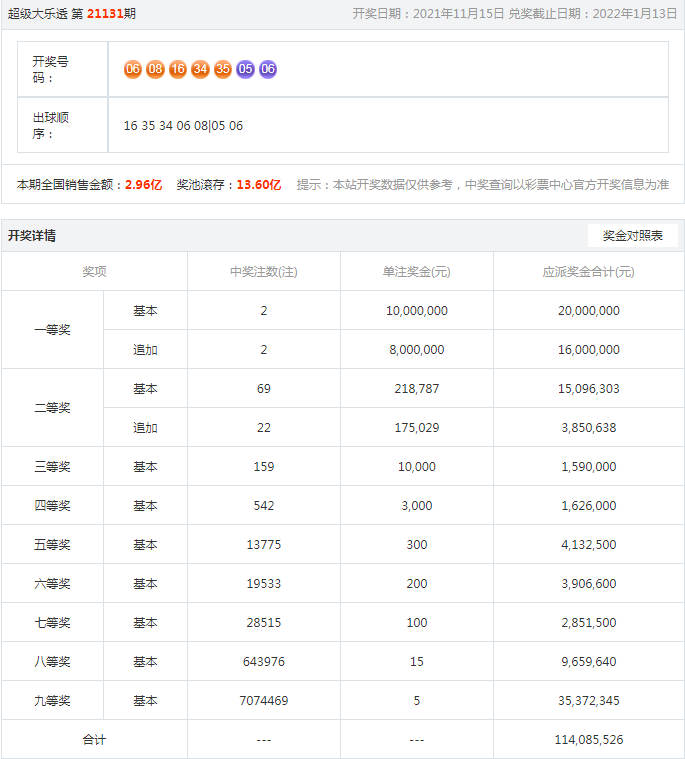 揭秘，77778888管家婆的老家創(chuàng)業(yè)之路，揭秘，管家婆的家鄉(xiāng)創(chuàng)業(yè)之路