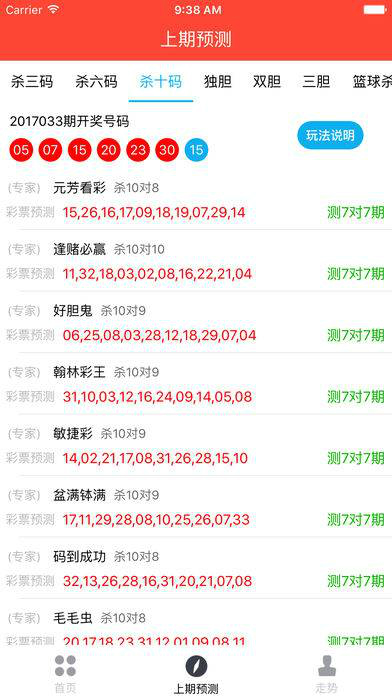 澳門彩票開獎結(jié)果查詢系統(tǒng)，展望未來的天天好彩（2025年），澳門彩票開獎結(jié)果查詢系統(tǒng)，展望未來的天天好彩（2023年展望）