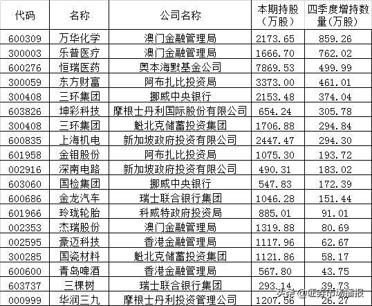 新澳門彩4949開獎記錄，探索彩票開獎的奧秘，澳門彩票開獎記錄探索，揭秘彩票奧秘
