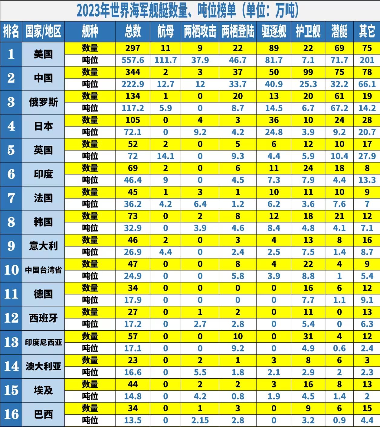 全世界軍事實(shí)力排名，深度解析與探討，全球軍事實(shí)力排名深度剖析與探討