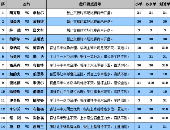 新澳門彩歷史開獎記錄走勢圖，深度解析與預測，澳門彩歷史開獎記錄走勢圖深度解析與預測指南