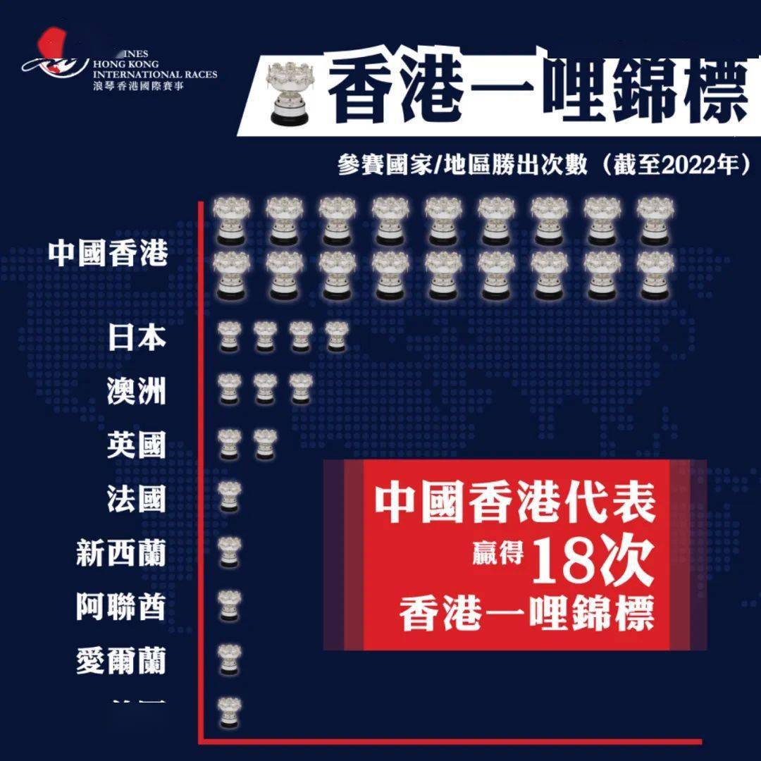香港118開(kāi)獎(jiǎng)記錄，探索彩票背后的秘密，香港彩票開(kāi)獎(jiǎng)記錄揭秘，探索彩票背后的秘密