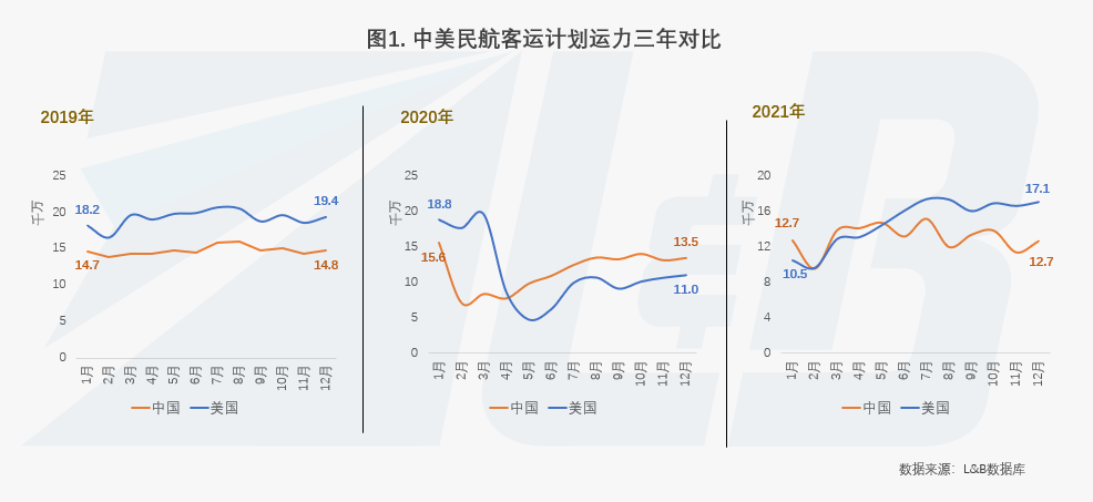 中美交鋒，六大領(lǐng)域的新挑戰(zhàn)與應(yīng)對(duì)——2021年中美關(guān)系的新戰(zhàn)線，中美交鋒新戰(zhàn)線，六大領(lǐng)域的挑戰(zhàn)與應(yīng)對(duì)策略（2021年分析）