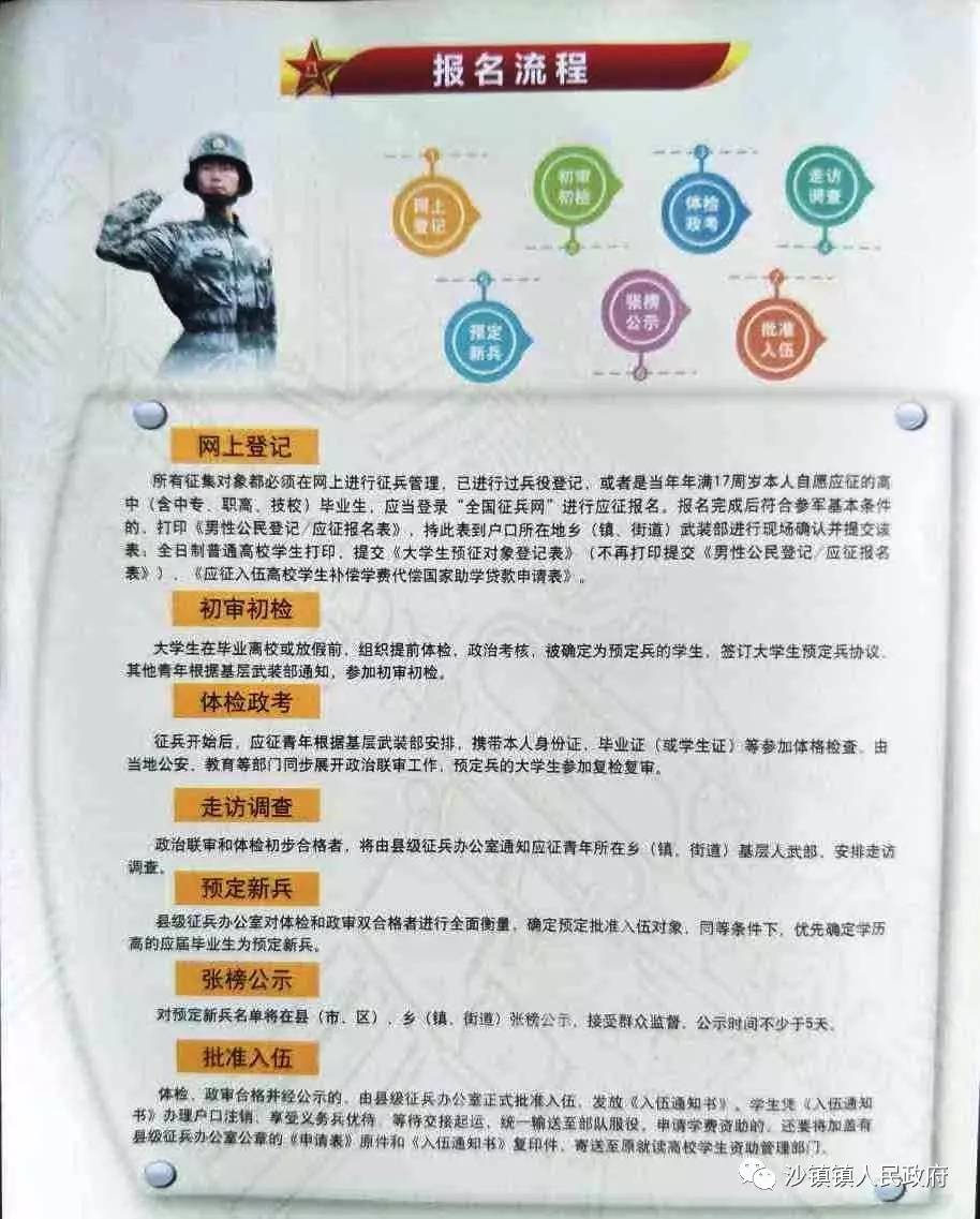 關于大學生征兵時間、條件詳解，2025年征兵政策展望，2025年大學生征兵政策詳解，時間、條件及未來展望