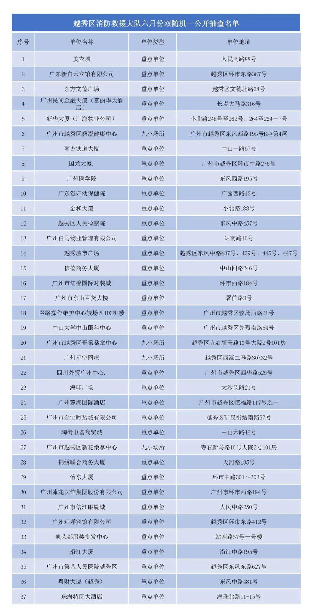 六月中旬澳門開獎結果深度解析與預測，六月中旬澳門開獎結果深度解析與趨勢預測