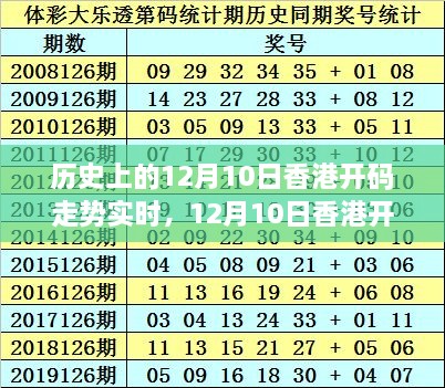 118彩圖乘乘圖庫與九龍彩圖魅力