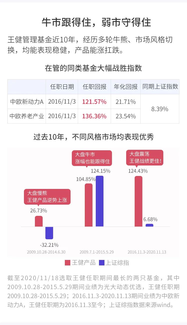 一張圖看懂軍銜，軍銜等級、標志與榮譽的象征，軍銜等級、標志與榮譽的象征，圖解軍銜系統(tǒng)的一張圖解讀