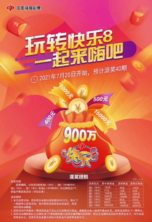生肖運勢分析