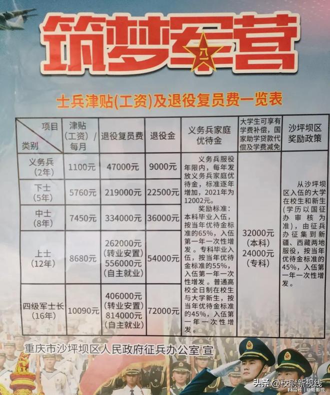 新聞咨詢 第57頁(yè)