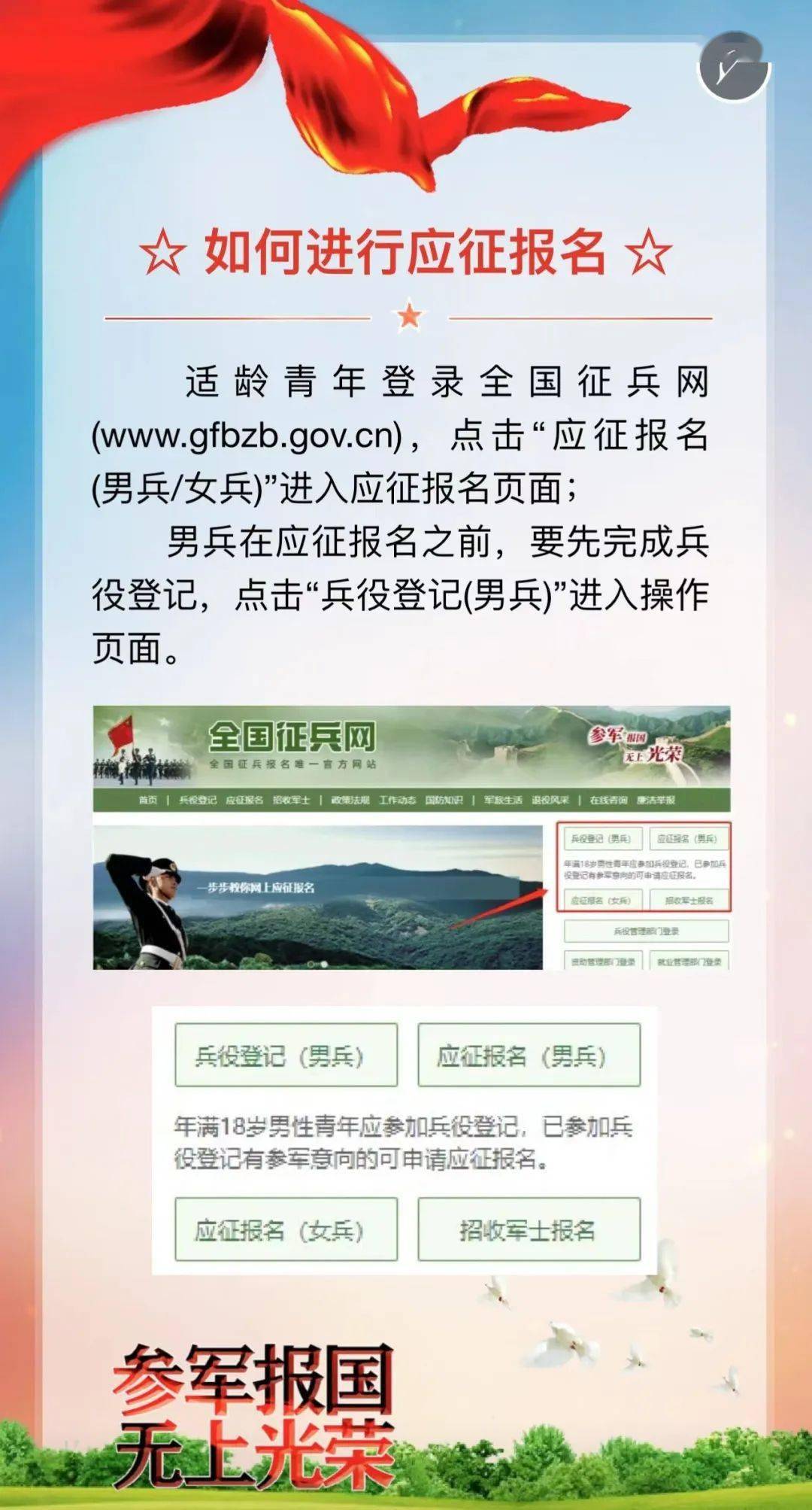 征兵網(wǎng)2023年征兵報(bào)名入口——開(kāi)啟您的軍旅生涯之旅，2023征兵網(wǎng)報(bào)名入口開(kāi)啟，開(kāi)啟軍旅生涯之旅