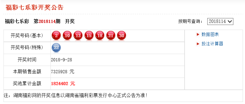 新澳開獎(jiǎng)結(jié)果