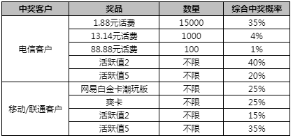 新澳門一碼一肖一特一中準選今晚，探索澳門的神秘與魅力，澳門今晚一碼一肖一特一中準選，探索神秘魅力的澳門