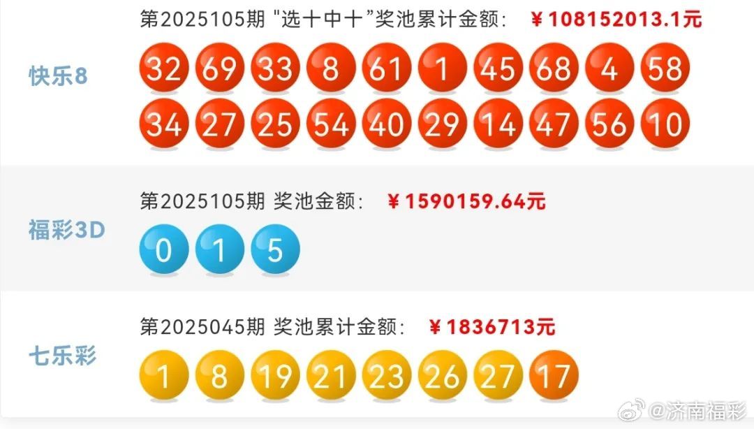 澳門六開結(jié)果2025開獎(jiǎng)記錄今晚直播，探索彩票背后的秘密與期待，澳門六開結(jié)果2025開獎(jiǎng)直播探索，彩票背后的秘密與期待揭曉