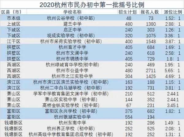 彩票背后的秘密/奧秘揭秘