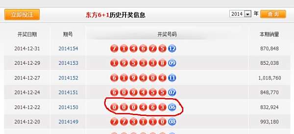 澳門六開獎(jiǎng)結(jié)果查詢最新，輕松掌握開獎(jiǎng)動(dòng)態(tài)，贏取豐厚獎(jiǎng)勵(lì)，澳門六開最新開獎(jiǎng)結(jié)果查詢，輕松掌握動(dòng)態(tài)，贏取豐厚獎(jiǎng)勵(lì)