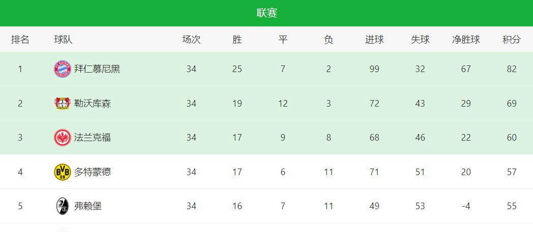 新澳天天開獎資料大全第62期，全方位解讀與SEO優(yōu)化策略，新澳第62期天天開獎資料大全，全方位解讀與SEO策略優(yōu)化