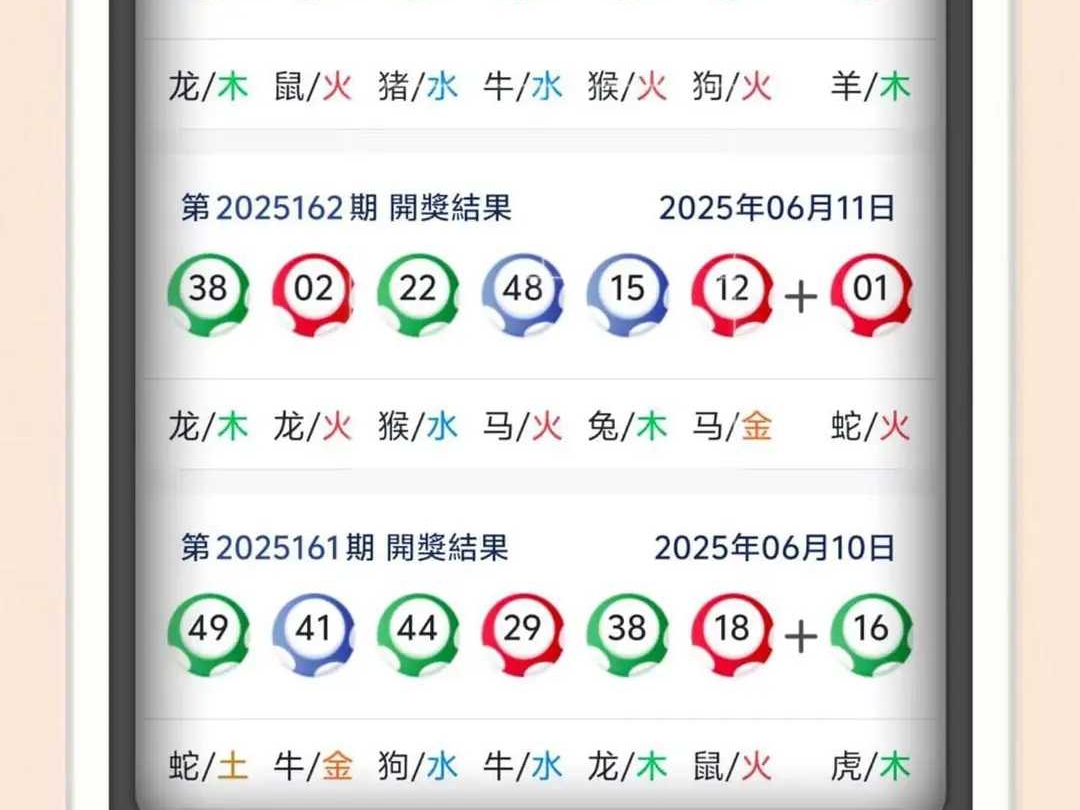 澳門六會彩開獎結(jié)果 2025年最新回顧與分析，澳門六會彩開獎結(jié)果回顧與分析，2025年最新數(shù)據(jù)揭示趨勢與洞察