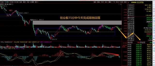 明天股市走勢(shì)怎么樣，深度分析與預(yù)測(cè)，明日股市走勢(shì)深度分析與預(yù)測(cè)，趨勢(shì)如何？