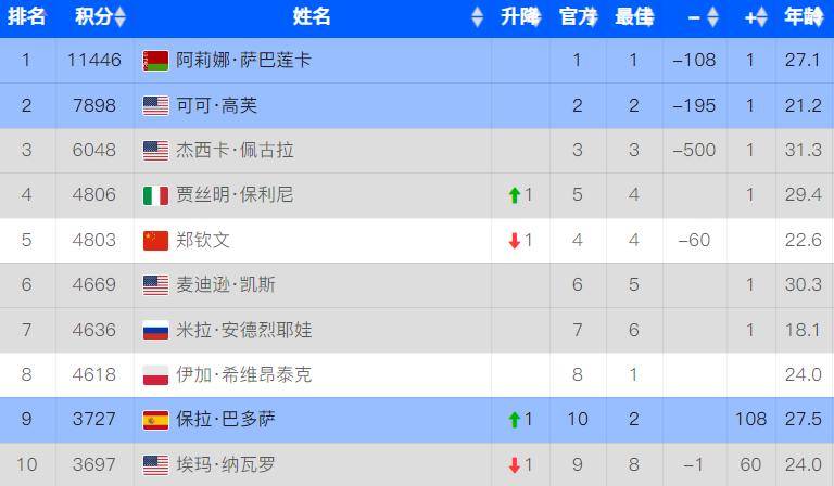 澳門天天開彩期期精準(zhǔn)，揭秘彩票背后的秘密策略與技巧，澳門彩票揭秘，精準(zhǔn)策略與技巧助你把握每期彩期機(jī)會(huì)