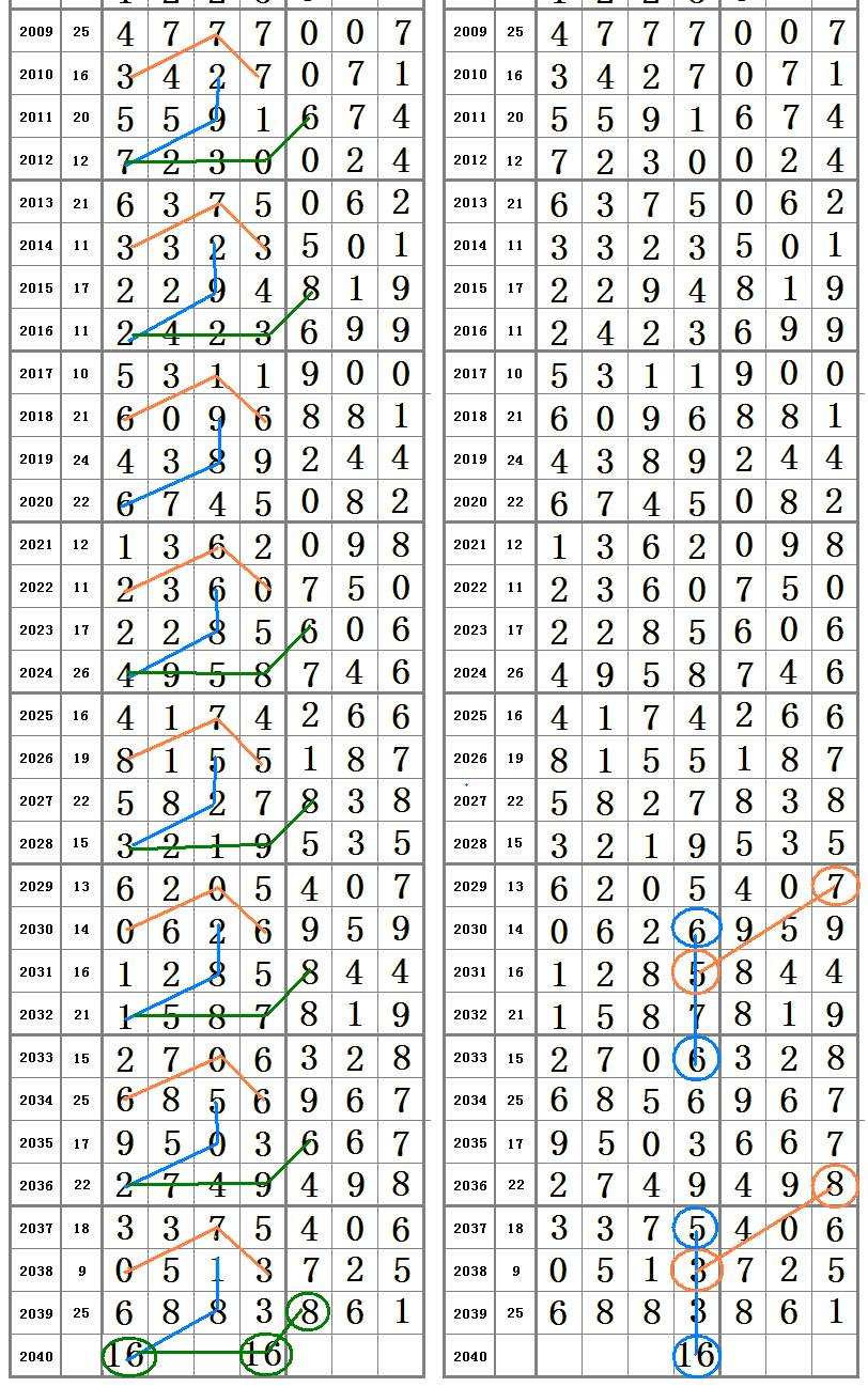 王中王平特一肖心水論沄，深度解析與SEO優(yōu)化策略，王中王平特一肖心水論沄，深度解析與SEO優(yōu)化策略探討