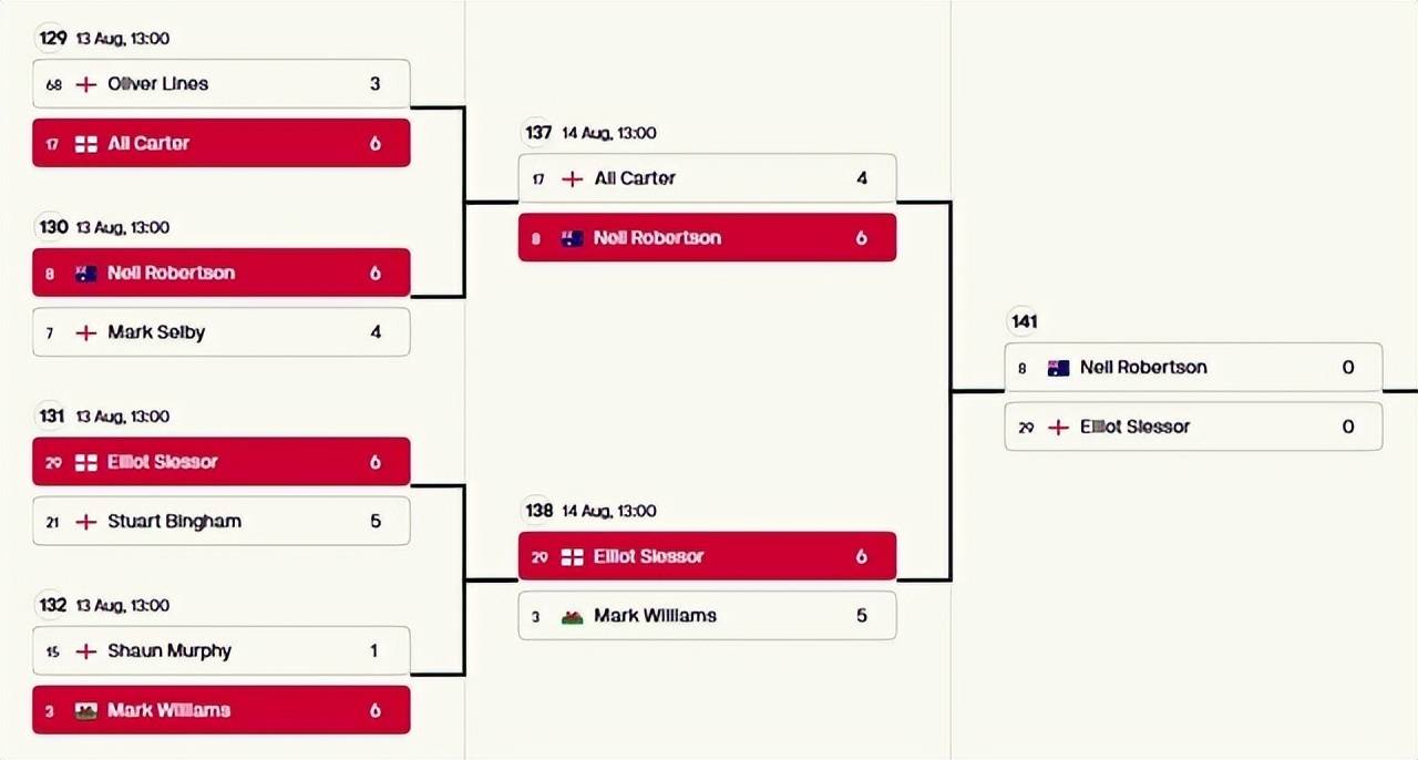 2025全年資料免費(fèi)大全，一站式獲取所有你需要的信息資源，2025全年資料免費(fèi)大全，一站式獲取所有所需信息資源