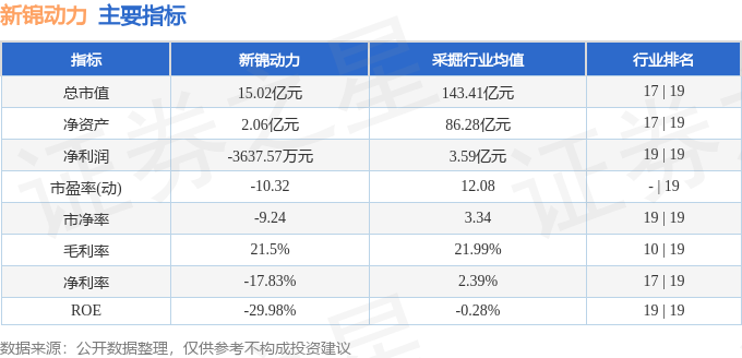 股票行情分析，探尋股票300157的投資潛力與價(jià)值，股票300157投資潛力與價(jià)值深度分析。