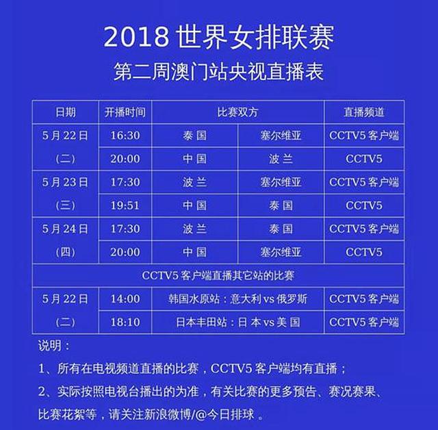 奧門直播開(kāi)獎(jiǎng)號(hào)碼，探索與解讀，澳門開(kāi)獎(jiǎng)直播號(hào)碼，深度解讀與探索