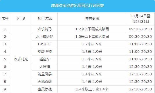 成都?xì)g樂谷項(xiàng)目?jī)r(jià)格表詳解，成都?xì)g樂谷項(xiàng)目?jī)r(jià)格詳解表，一覽無(wú)余的全方位解析